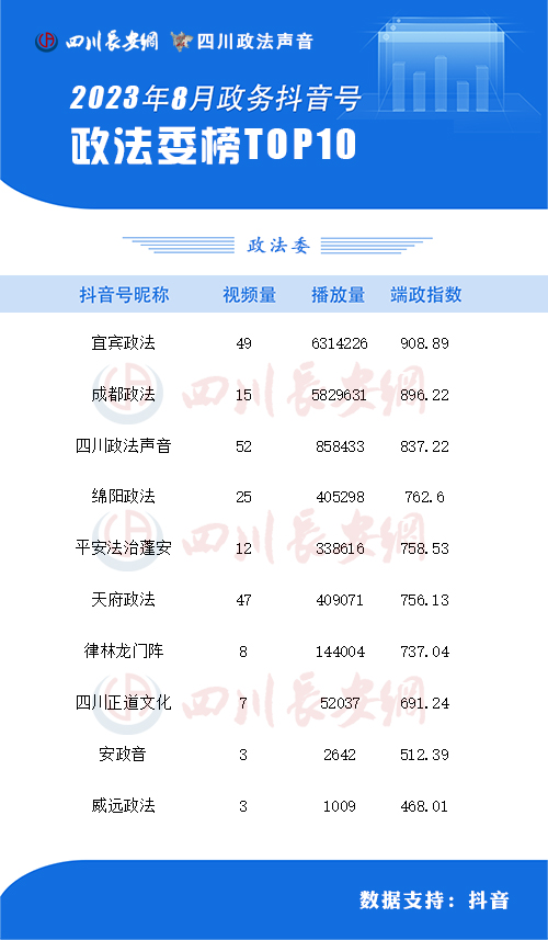 政法委榜8月 拷贝.jpg