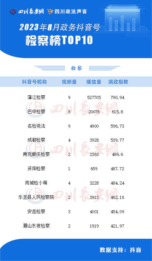 检察榜8月 拷贝.jpg