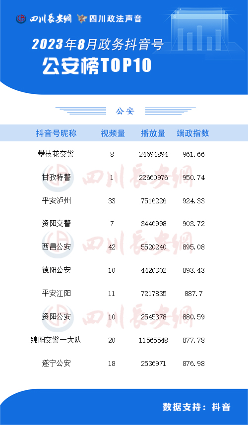 公安榜8月 拷贝.jpg