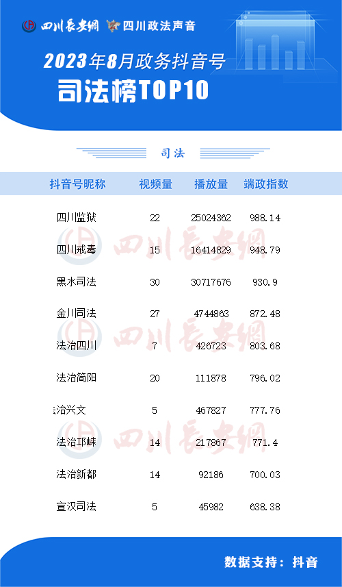 司法榜8月 拷贝.jpg