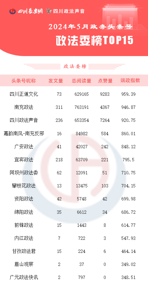 政法委榜5月 拷贝.jpg