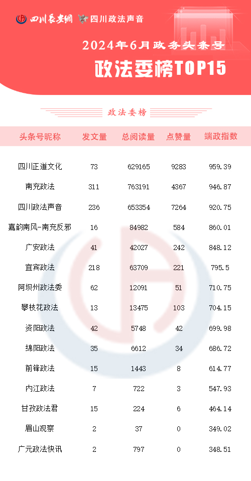 政法委榜6月 拷贝.jpg