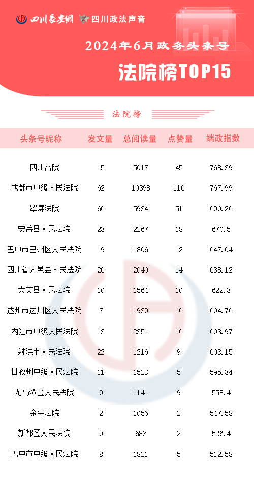 法院榜6月 拷贝 2.jpg
