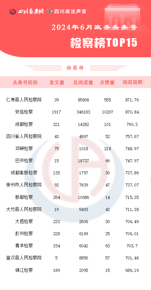 检察榜6月 拷贝.jpg