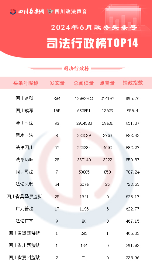 司法行政榜6月 拷贝.jpg