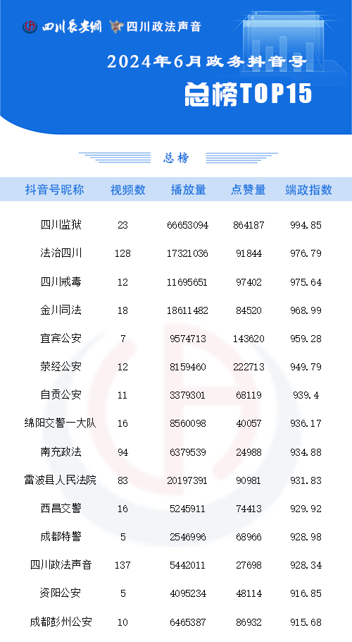 总榜6月 拷贝.jpg