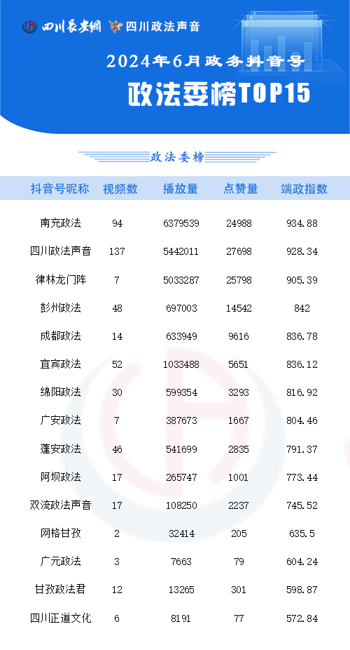 政法委榜6月 拷贝.jpg