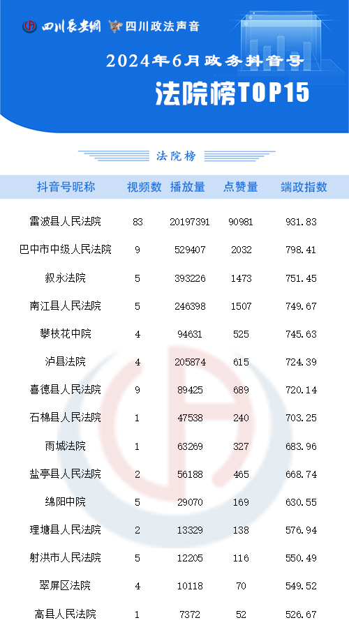 法院榜6月 拷贝.jpg