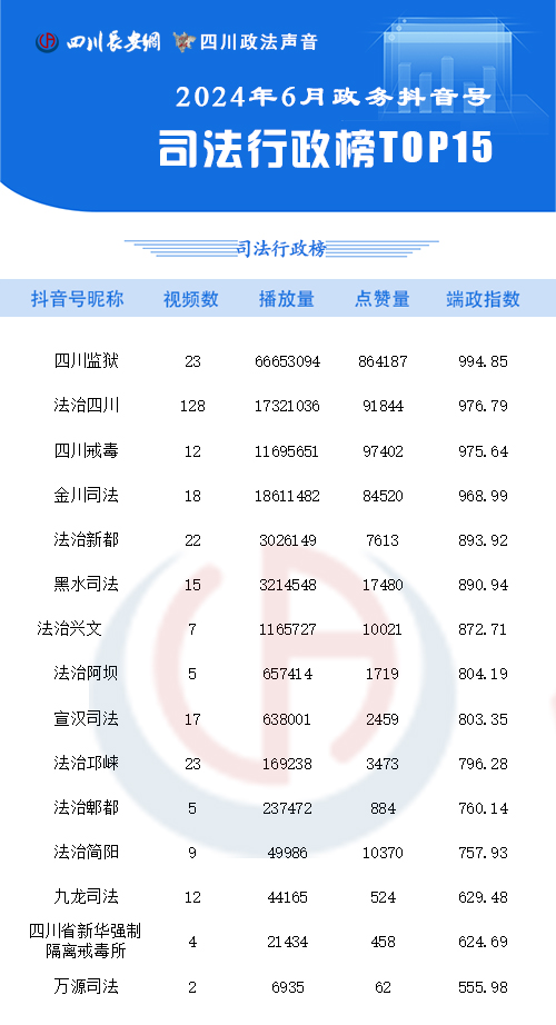 司法行政榜6月 拷贝.jpg