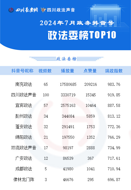 政法委榜7月 拷贝.jpg