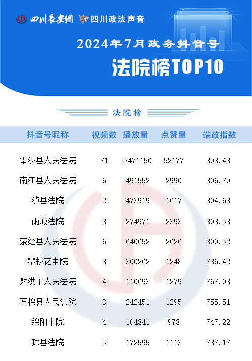 法院榜7月 拷贝.jpg