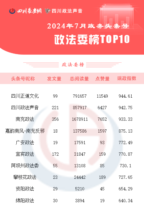 政法委榜7月 拷贝.jpg