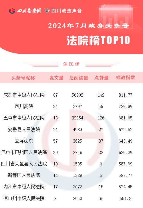 法院榜7月 拷贝.jpg